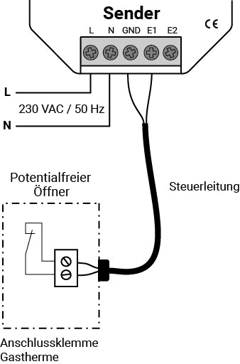 Anschlussbeispiel FGS 170 Gastherme