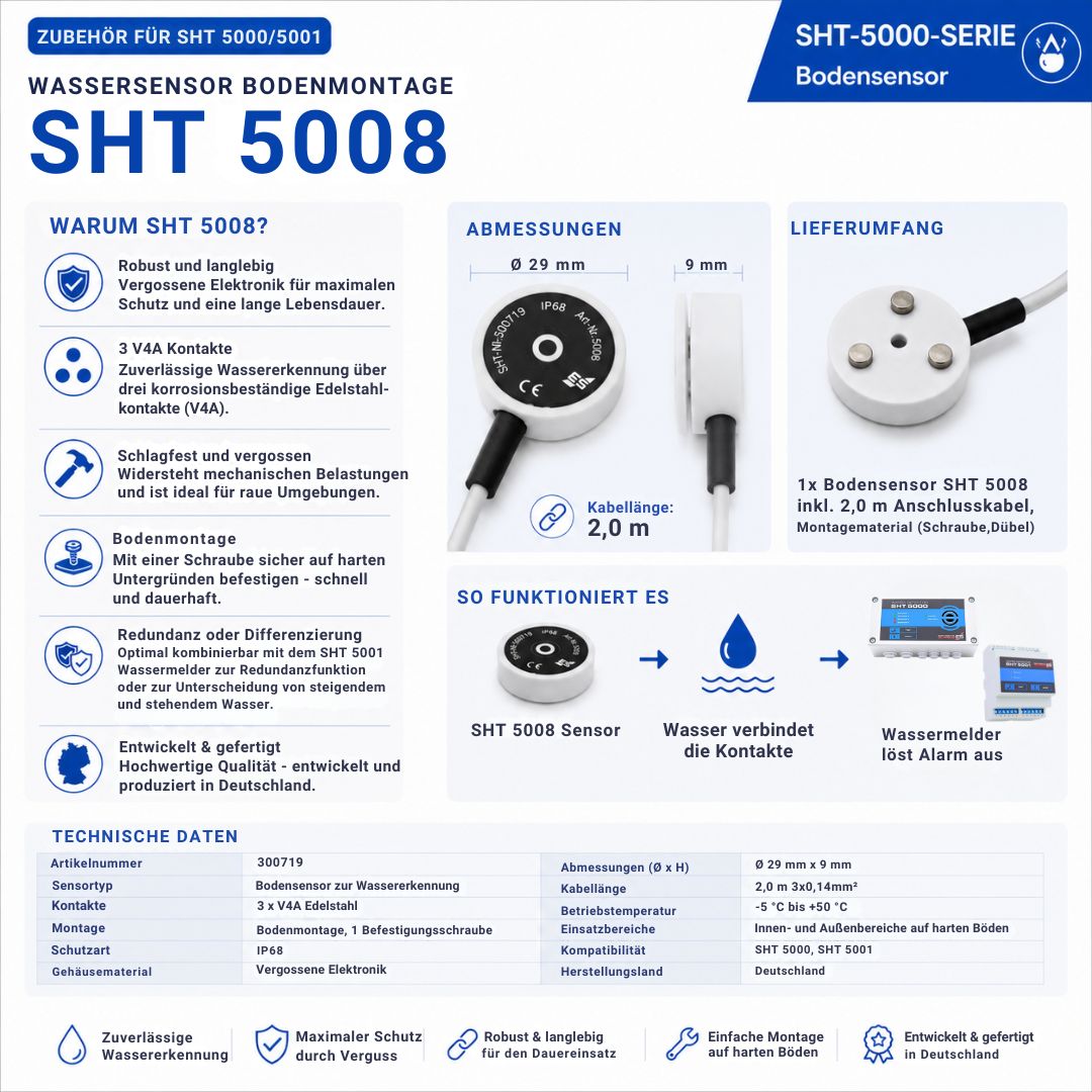 Technische Übersicht des SHT 5008 Bodensensors mit Abmessungen, Lieferumfang, Funktionsprinzip und technischen Daten für die Bodenmontage auf harten Untergründen.