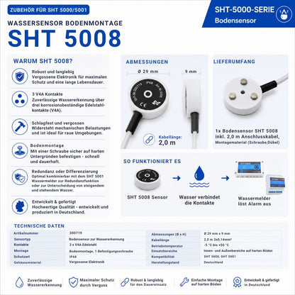 Technische Übersicht des SHT 5008 Bodensensors mit Abmessungen, Lieferumfang, Funktionsprinzip und technischen Daten für die Bodenmontage auf harten Untergründen.