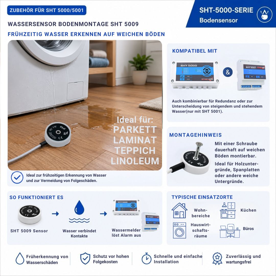 Anwendungsbeispiel des Wassersensors SHT 5009 auf einem Laminatboden vor einer Waschmaschine. Der Bodensensor erkennt austretendes Wasser frühzeitig und eignet sich für Wohnräume, Hauswirtschaftsräume, Küchen und Büros. Kompatibel mit den Wassermeldern SHT 5000 und SHT 5001.