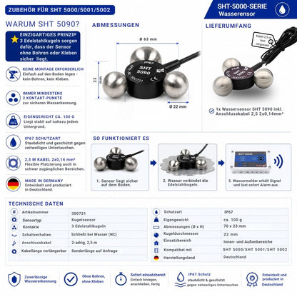 Technische Übersicht des Wassersensors SHT 5090 mit 3-Kugel-Prinzip, Abmessungen, Lieferumfang, Funktionsweise und technischen Daten. Flexibel platzierbarer Wassersensor mit IP67-Schutz für Schabus Wassermelder SHT 5000, SHT 5001 und SHT 5002.