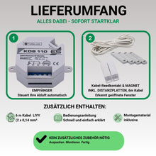 KDS 110 Lieferumfang Kabelabluftsteuerung