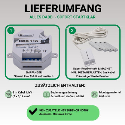 KDS 110 Lieferumfang Kabelabluftsteuerung