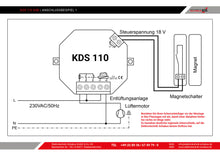 Kabel-Abluftsteuerung KDS 110 DIBt