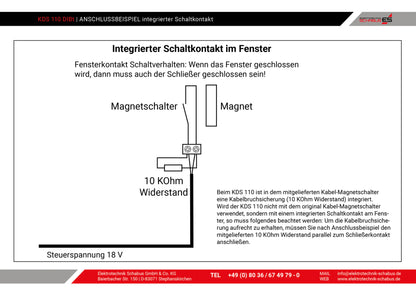 Kabel-Abluftsteuerung KDS 110 DIBt