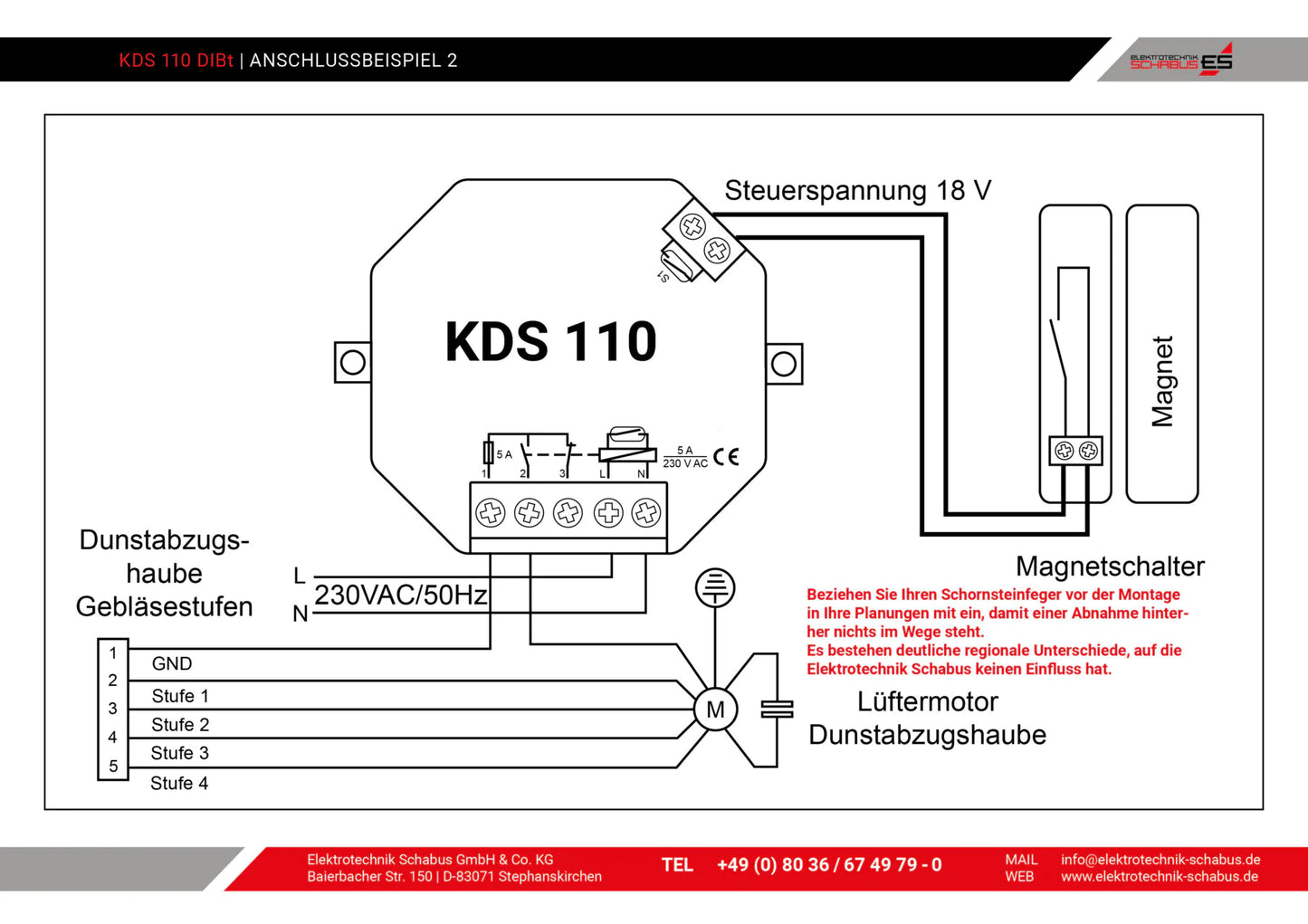 Kabel-Abluftsteuerung KDS 110 DIBt