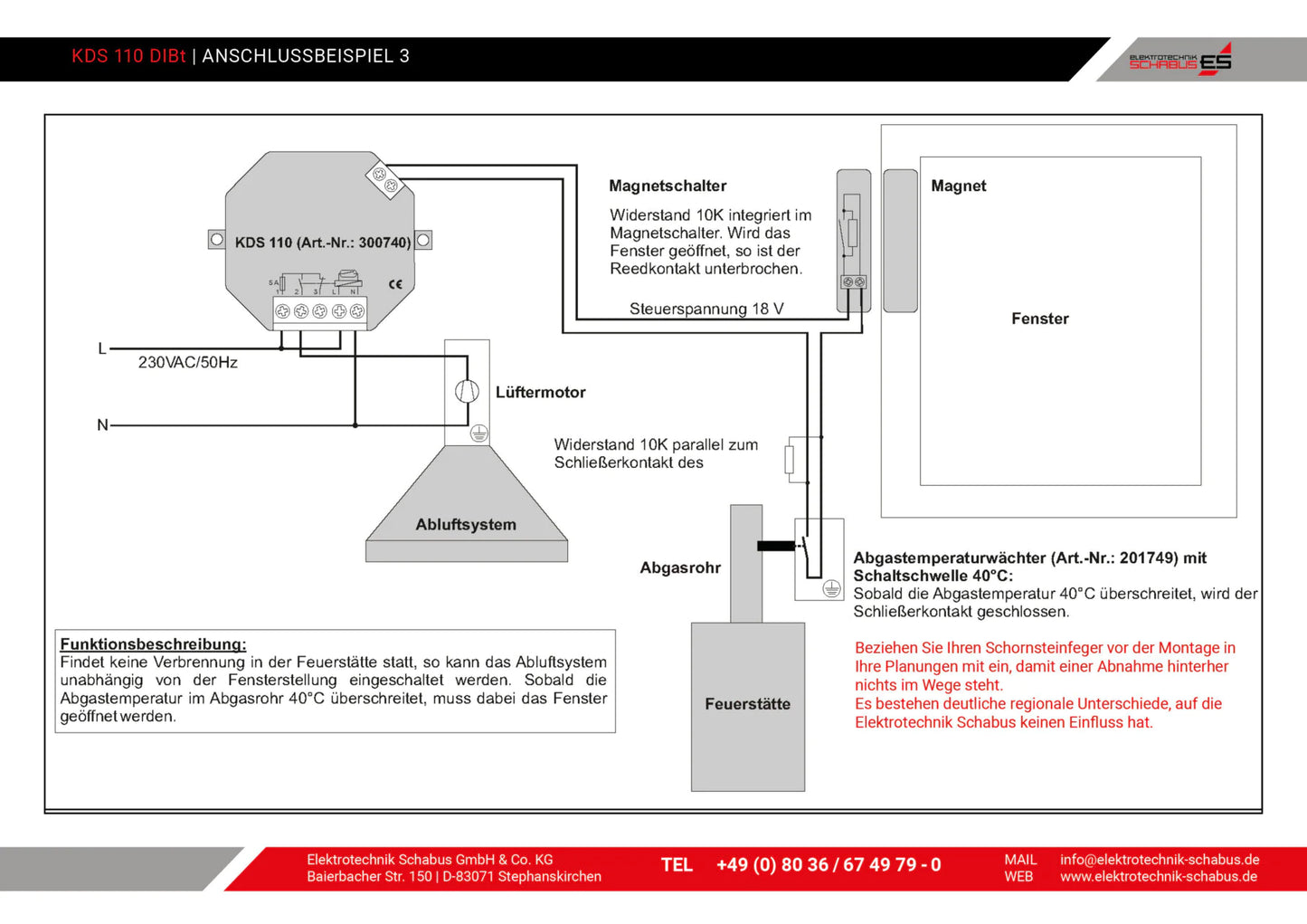 Kabel-Abluftsteuerung KDS 110 DIBt