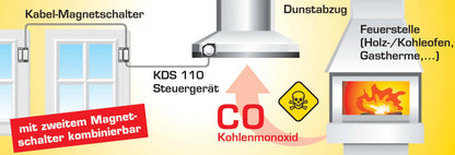 Kabel-Abluftsteuerung KDS 116