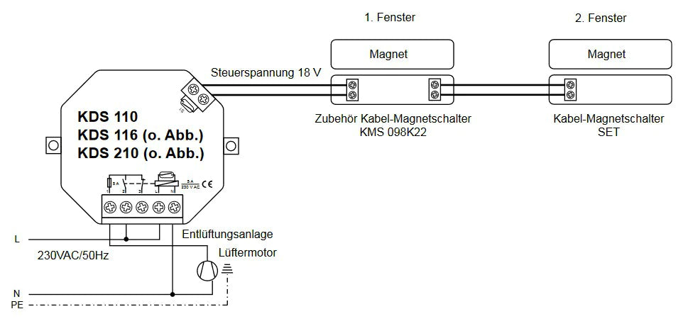 Kabel-Magnetschalter KMS 098K22