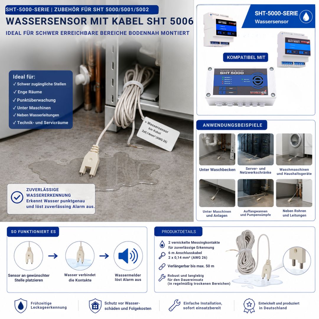 Anwendungsbeispiel des Wassersensors SHT 5006: Der flexible Gabelsensor erkennt Wasser zuverlässig unter Maschinen, an Rohrleitungen, in Technikräumen sowie an schwer zugänglichen Stellen und löst über den Schabus Wassermelder einen Alarm aus.