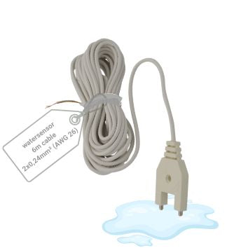 Wassersensor Abbilung mit Wasserpfütze unter Sensor Kontakten