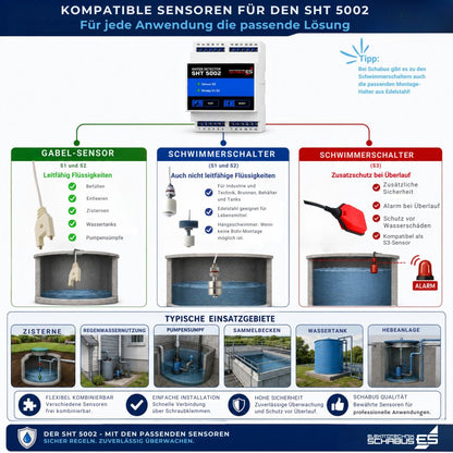 Kompatible Sensoren für den Schabus SHT 5002 Niveauregler: Gabelsensoren für leitfähige Flüssigkeiten, Schwimmerschalter zur Niveauregelung und Überlaufsensoren für zusätzliche Sicherheit.