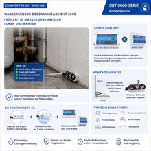 Anwendungsbeispiel des Wassersensors SHT 5800 zur frühzeitigen Wassererkennung an Wand-Boden-Übergängen, Ecken und Kanten. Ideal für Heizungsräume, Technikräume, Wasseranschlüsse, Auffangwannen und Kellerräume.
