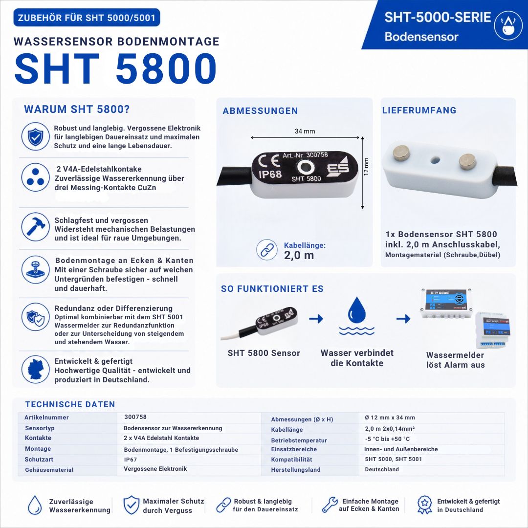 Technische Übersicht des Wassersensors SHT 5800 mit Abmessungen, Lieferumfang, Funktionsprinzip, technischen Daten und Vorteilen für die Wassererkennung an Ecken und Kanten. Made in Germany.
