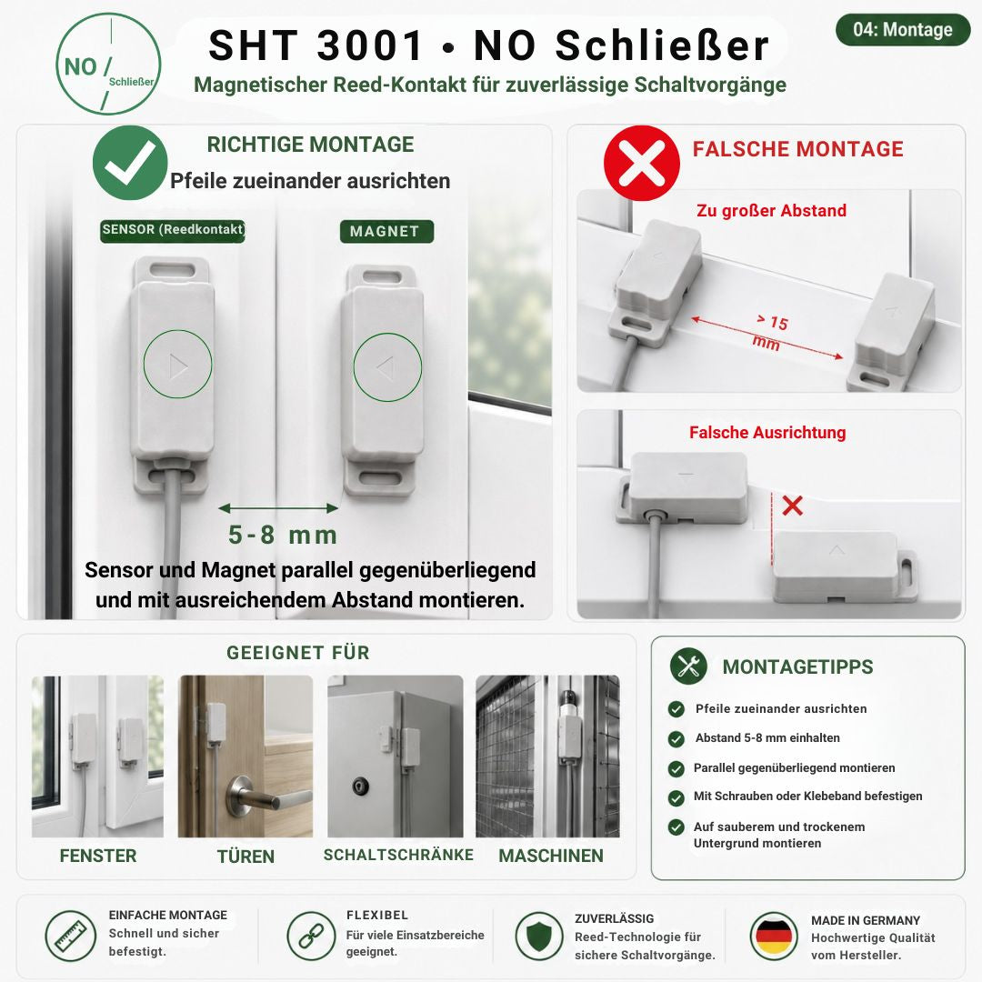 Montageanleitung für den SHT 3001 Reedkontakt mit richtiger Ausrichtung von Sensor und Magnet sowie Beispielen für fehlerhafte Montage