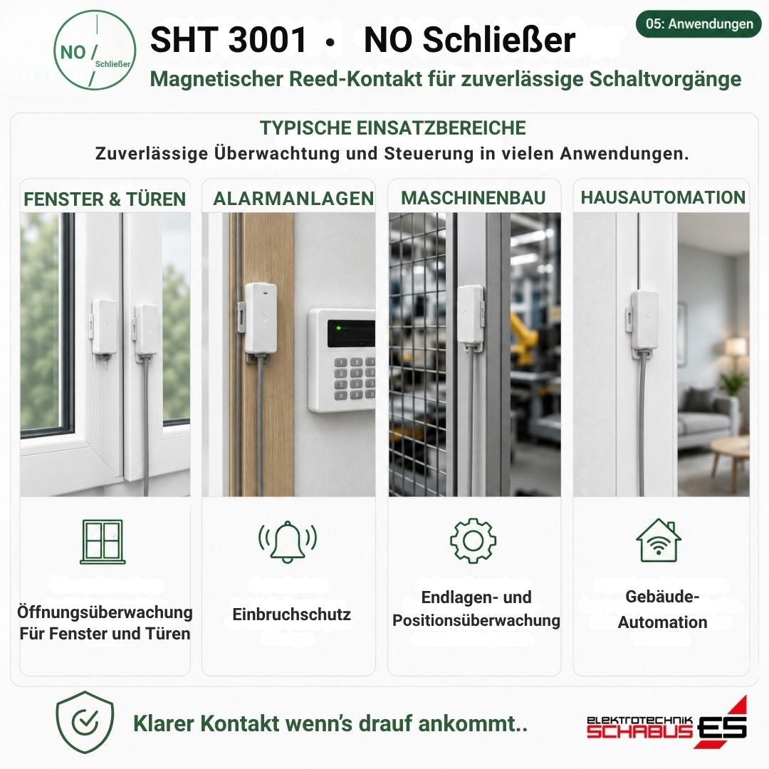 Typische Einsatzbereiche des SHT 3001 Reedkontakts für Fenster, Türen, Alarmanlagen, Maschinenbau und Gebäudeautomation
