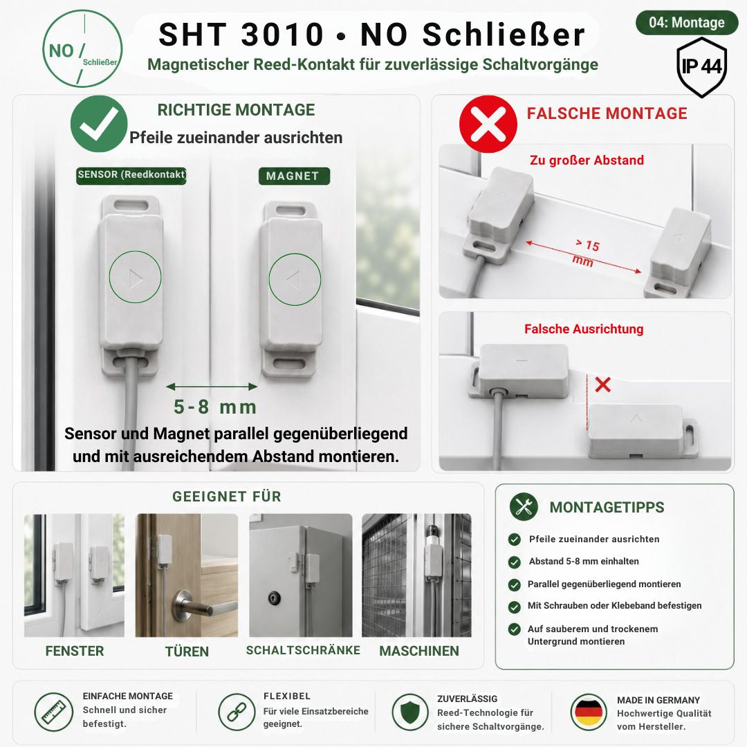 Montagehinweise für den Schabus SHT 3010 Reedkontakt Schließer IP44 mit korrekter Ausrichtung, optimalem Abstand und typischen Einbaubeispielen.