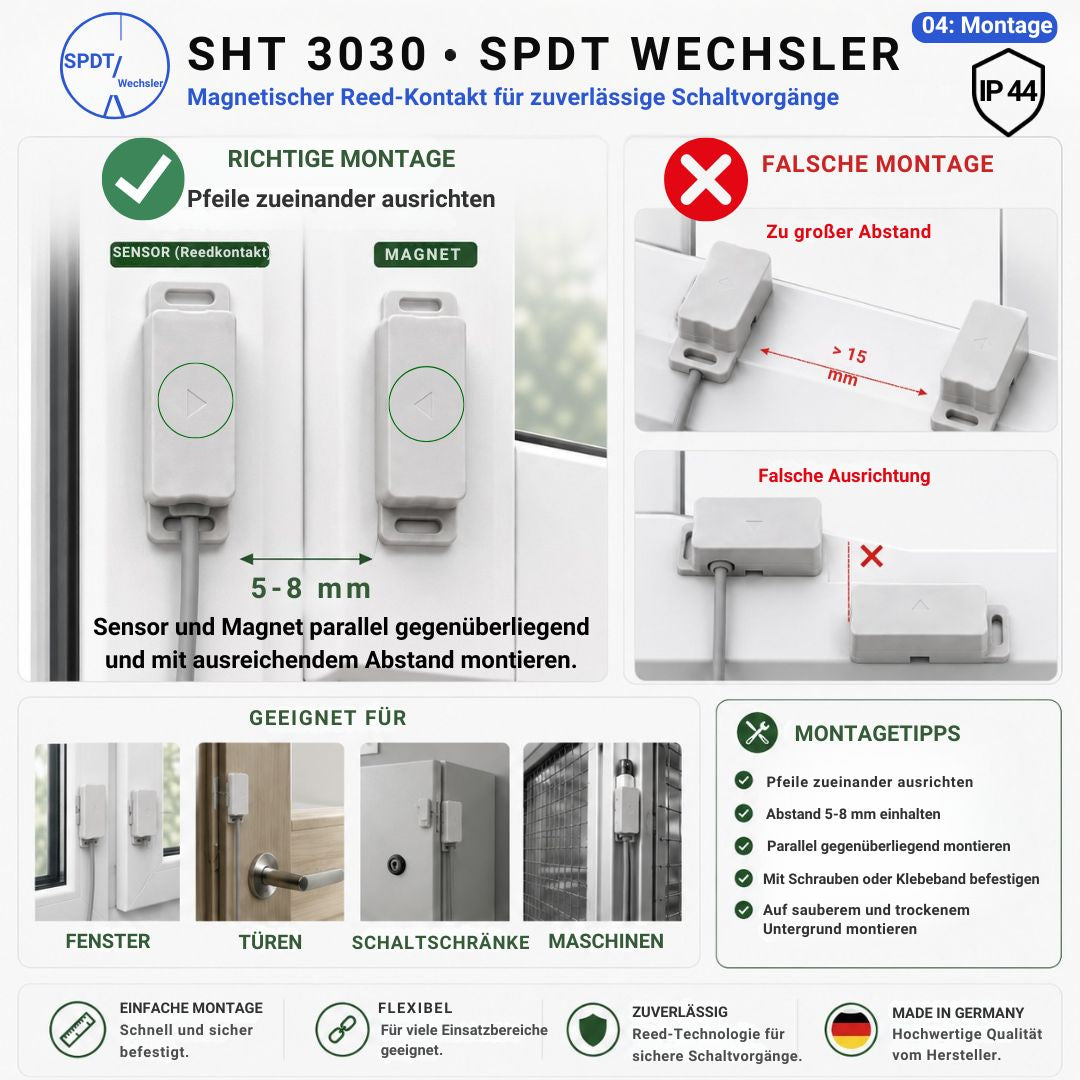 Montageanleitung für den SHT 3030 Reedkontakt IP44 mit korrekter Ausrichtung von Sensor und Magnet sowie Beispielen für fehlerhafte Montage
