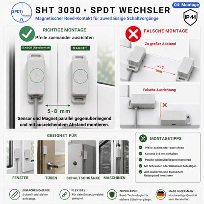 Montageanleitung für den SHT 3030 Reedkontakt IP44 mit korrekter Ausrichtung von Sensor und Magnet sowie Beispielen für fehlerhafte Montage