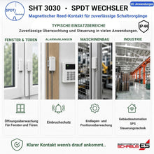 Typische Einsatzbereiche des SHT 3030 Reedkontakts IP44 für Fenster und Türen, Alarmanlagen, Maschinenbau sowie Gebäudeautomation und SPS-Steuerungen
