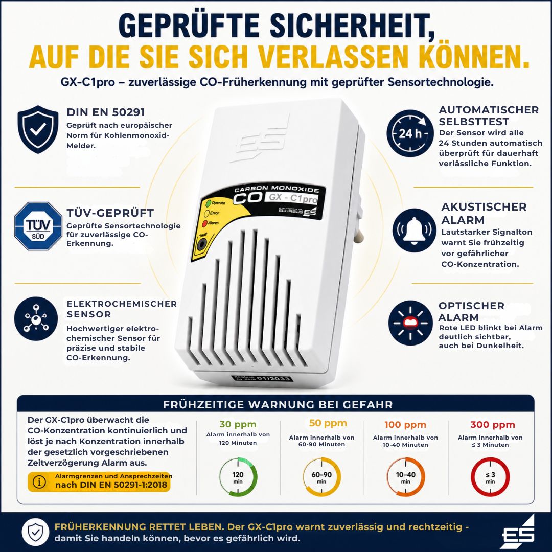 GX-C1pro Kohlenmonoxid-Melder mit elektrochemischem Sensor, Selbsttest und optischem sowie akustischem Alarm