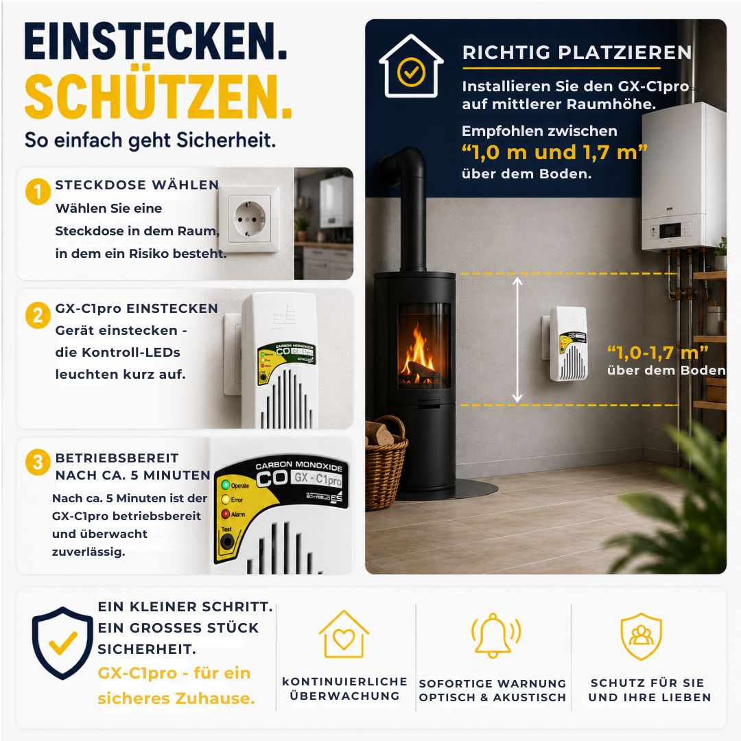 GX-C1pro CO-Melder einfach in die Steckdose einstecken und auf mittlerer Raumhöhe platzieren