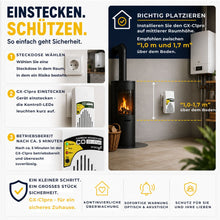 GX-C1pro CO-Melder einfach in die Steckdose einstecken und auf mittlerer Raumhöhe platzieren