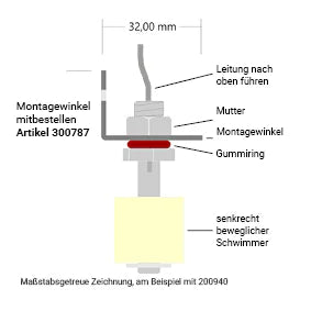 Mini-Schwimmerschalter V4A Wechsler-Kontakt