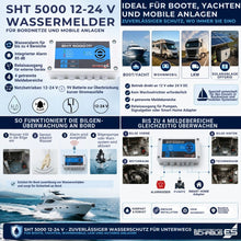 SHT 5000 12–24 V Wassermelder für Boote, Yachten, Wohnmobile, LKW und Offgrid-Anlagen. Betrieb direkt an 12 V oder 24 V Bordnetzen mit vier Meldebereichen.
