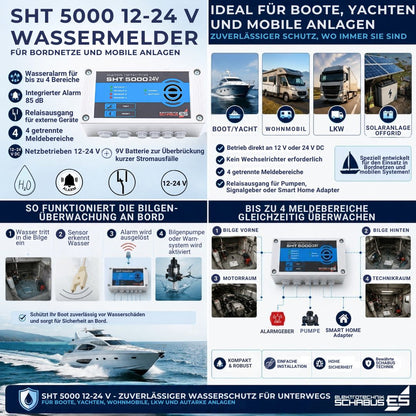 SHT 5000 12–24 V Wassermelder für Boote, Yachten, Wohnmobile, LKW und Offgrid-Anlagen. Betrieb direkt an 12 V oder 24 V Bordnetzen mit vier Meldebereichen.