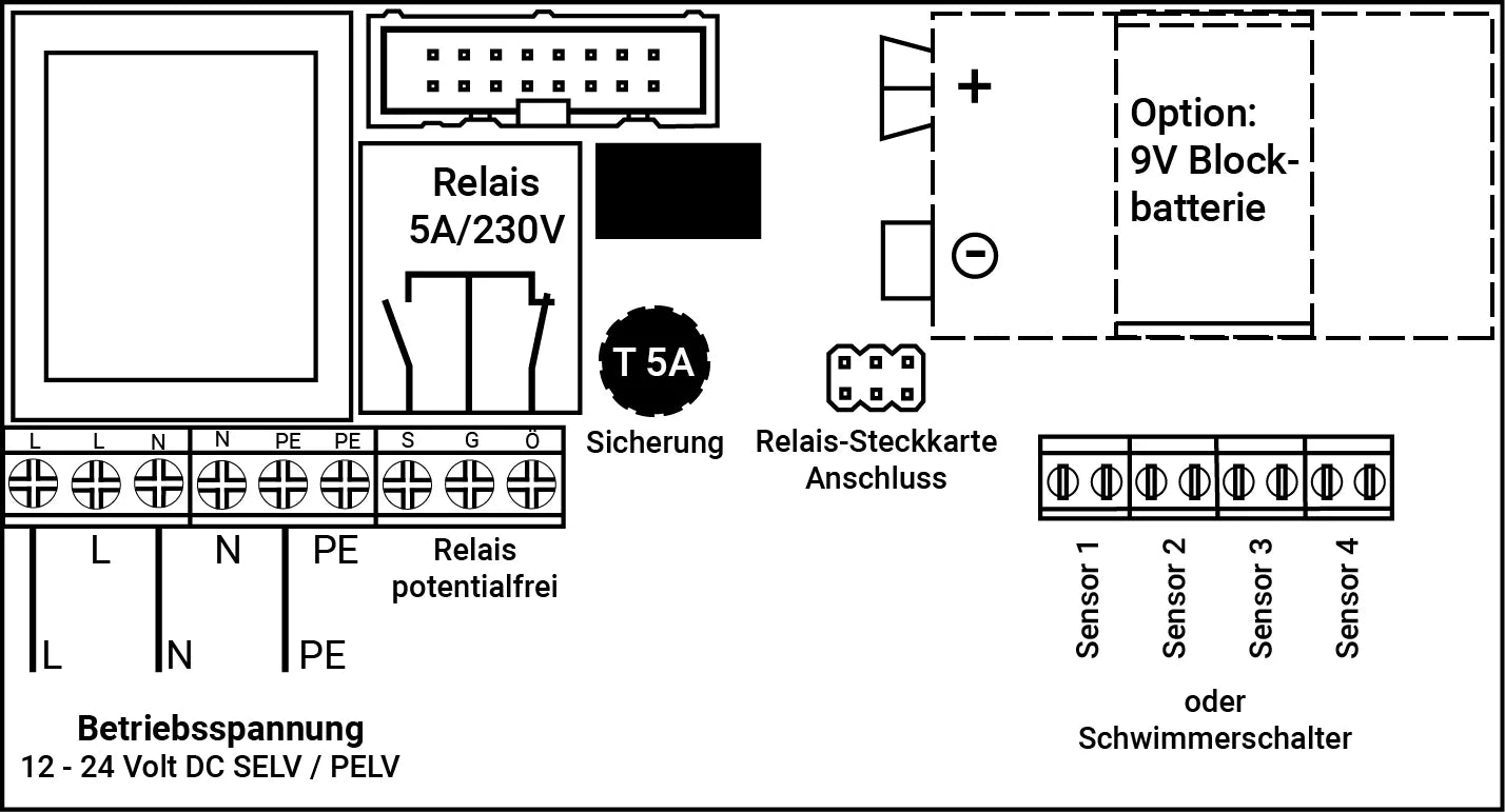 Wassermelder SHT 5000 12-24V