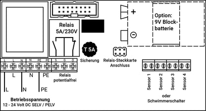 Wassermelder SHT 5000 12-24V
