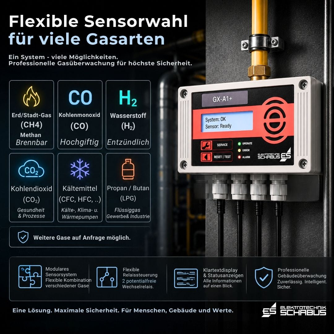 GX-A1+ Gaswarnsystem mit flexibler Sensorwahl für Erdgas, CO, Wasserstoff, CO₂, Propan, Butan und Kältemittelüberwachung.