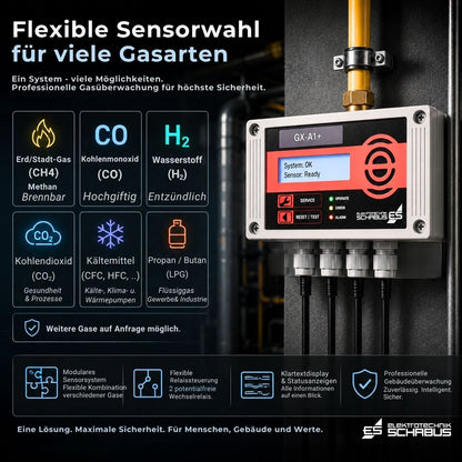 GX-A1+ Gaswarnsystem mit flexibler Sensorwahl für Erdgas, CO, Wasserstoff, CO₂, Propan, Butan und Kältemittelüberwachung.