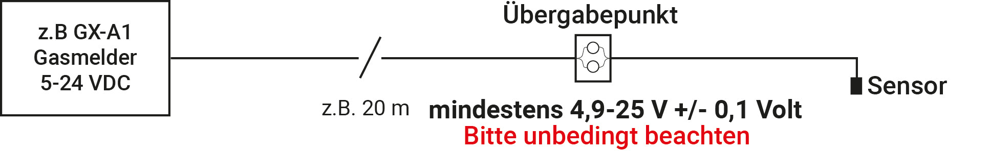 Gas Sensor Kabellänge Zeichnung Infografik