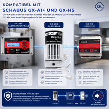GX-LNG Flüssiggas-Sensor kompatibel mit SCHABUS GX-A1+ und GX-HS Warnsystemen
