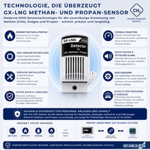GX-LNG Flüssiggas-Sensor mit hoher Empfindlichkeit, schneller Reaktion und einfacher Installation