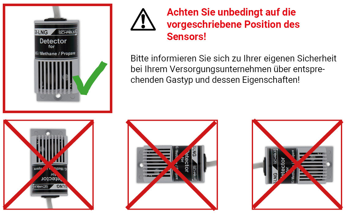 Gasmelder richtige Sensorposition