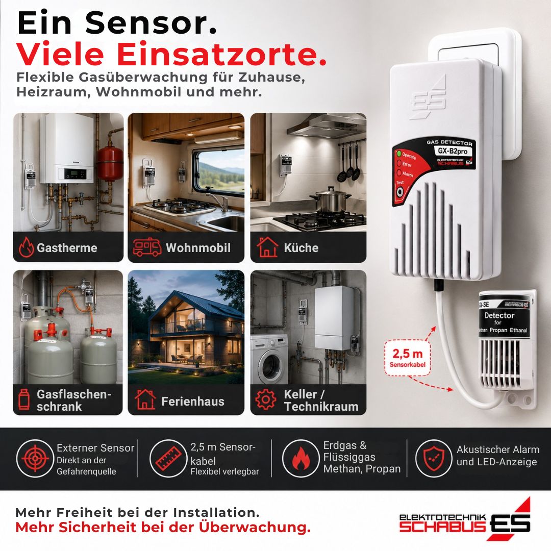 Flexibler GX-B2pro Gaswarner für Heizraum, Küche, Wohnmobil, Ferienhaus, Keller, Technikraum und Gasflaschenschrank mit externem Sensor.