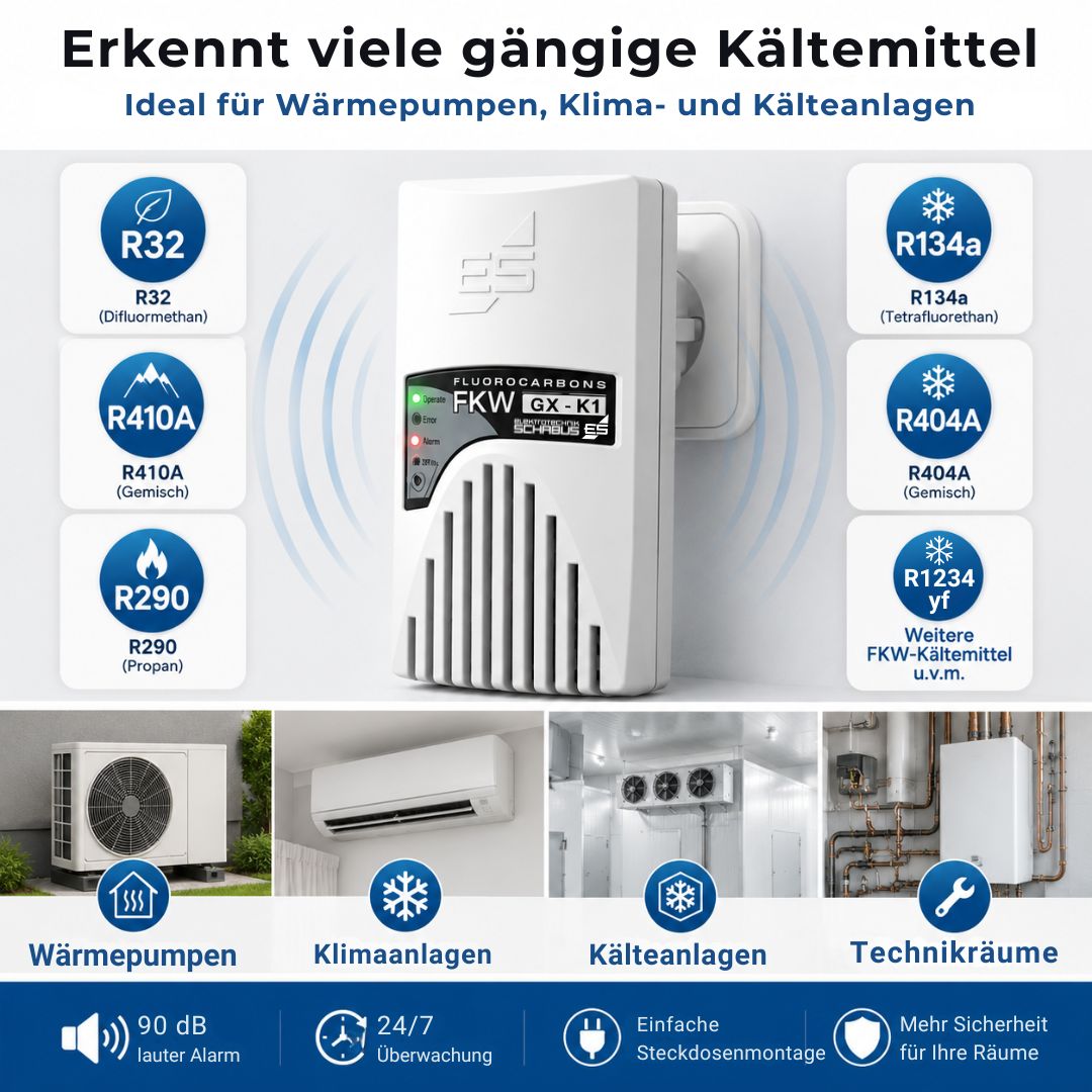 GX-K1 Kältemittelwarngerät für R32, R410A, R290 und weitere Kältemittel für Wärmepumpen, Klimaanlagen und Kälteanlagen.