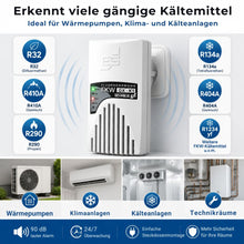 GX-K1 Kältemittelwarngerät für R32, R410A, R290 und weitere Kältemittel für Wärmepumpen, Klimaanlagen und Kälteanlagen.