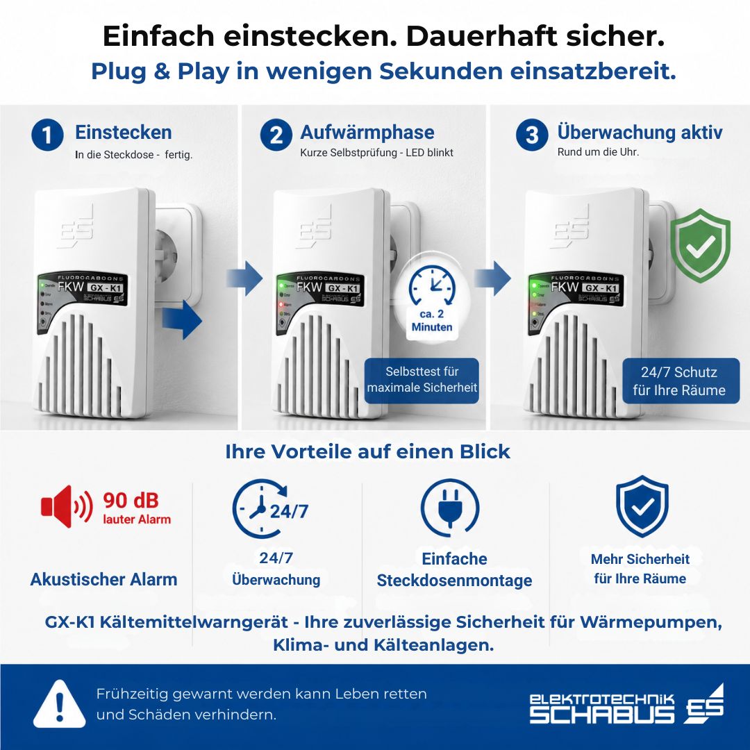 GX-K1 Kältemittelwarner mit einfacher Steckdosenmontage, Selbsttest und 24-7 Überwachung von Kältemittelleckagen.