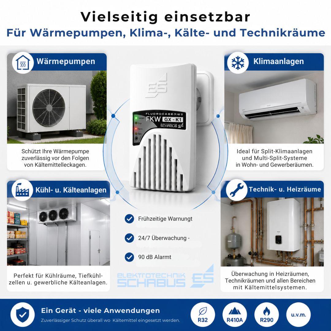 GX-K1 Kältemittelwarngerät für Wärmepumpen, Klimaanlagen, Kühlräume sowie Heiz- und Technikräume mit Kältemittelsystemen.