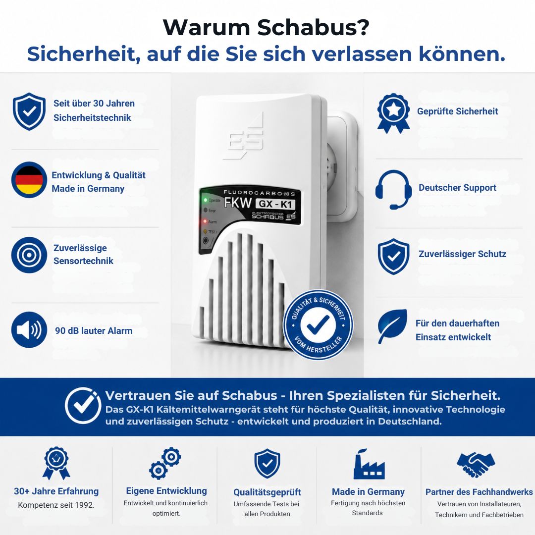 GX-K1 Kältemittelwarngerät von Schabus mit deutscher Sicherheitstechnik, Qualitätsprüfung und über 30 Jahren Erfahrung.