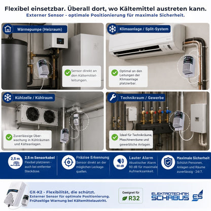GX-K2 Kältemittelwarngerät mit externem Sensor für Wärmepumpen, Klimaanlagen, Kühlräume und Technikräume zur frühzeitigen Erkennung von Kältemittelaustritt.