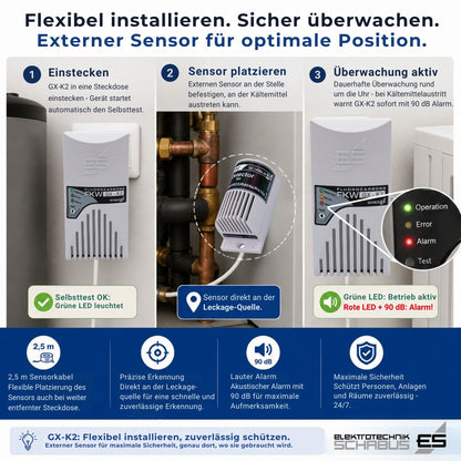 GX-K2 Kältemittelwarngerät mit externem Sensor zur flexiblen Installation und Positionierung direkt an der möglichen Leckagequelle einer Wärmepumpe.