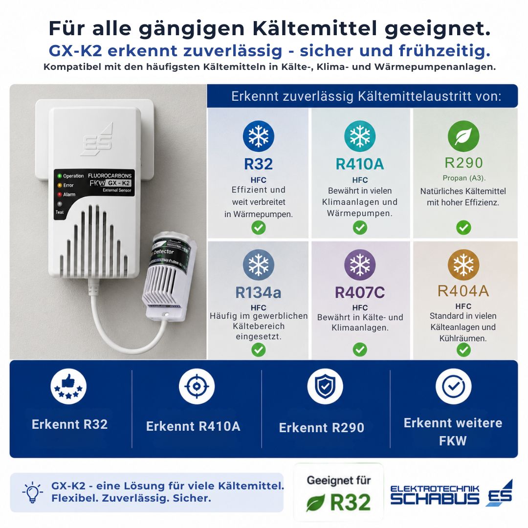 GX-K2 Kältemittelwarngerät mit externem Sensor zur Erkennung von R32, R410A, R290, R134a, R407C und R404A in Wärmepumpen, Klimaanlagen und Kälteanlagen.