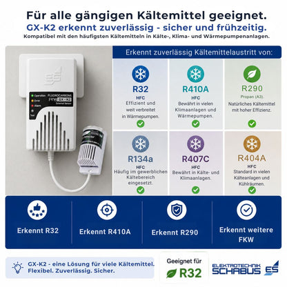 GX-K2 Kältemittelwarngerät mit externem Sensor zur Erkennung von R32, R410A, R290, R134a, R407C und R404A in Wärmepumpen, Klimaanlagen und Kälteanlagen.
