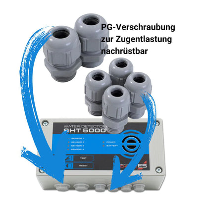Kabelverschraubungen SET Zubehör SHT 5000