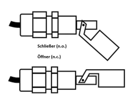 Klapp-Schwimmerschalter 230 Volt